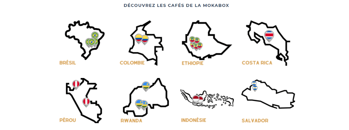 tous-les-cafes-du-monde-abonnement-mokabox