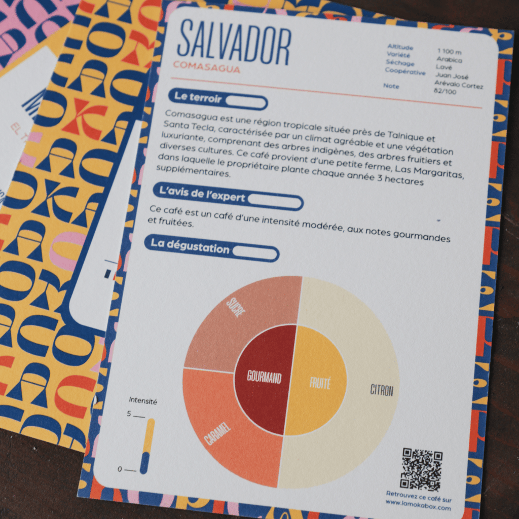 Abonnement café avec machine