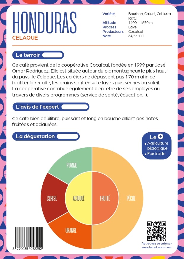 Honduras - BIO & FAIRTRADE